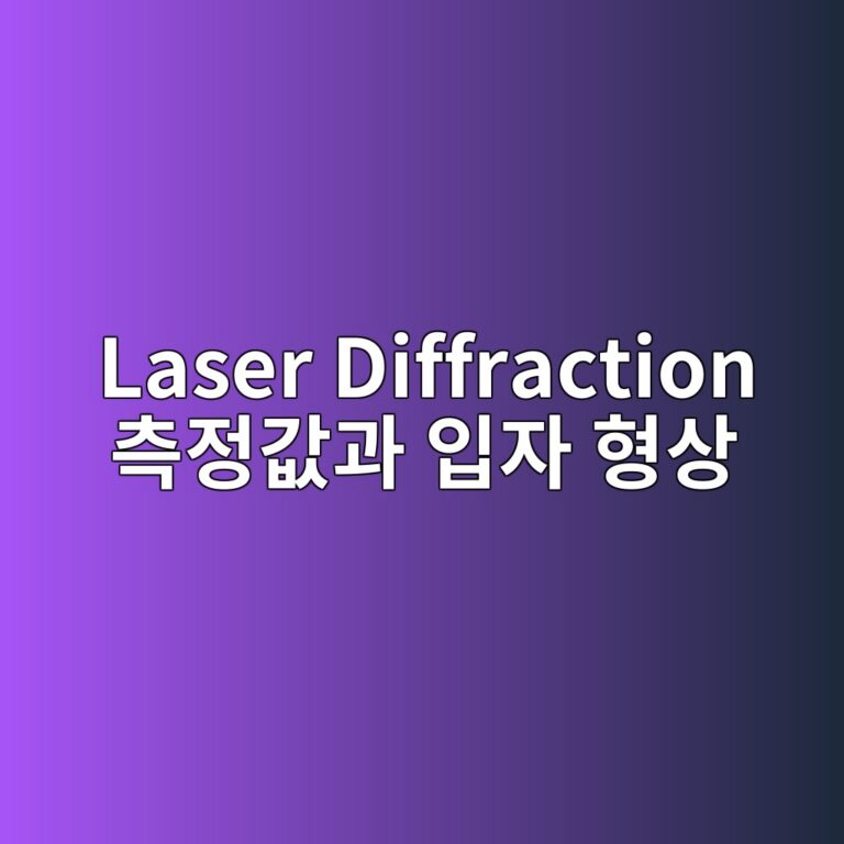 laser diffraction ecb8a1eca095eab092eab3bc ec9e85ec9e90 ed9895ec8381 1787403527